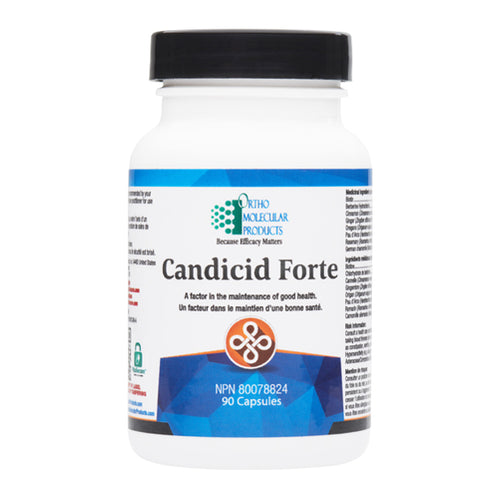 Candicid Forte